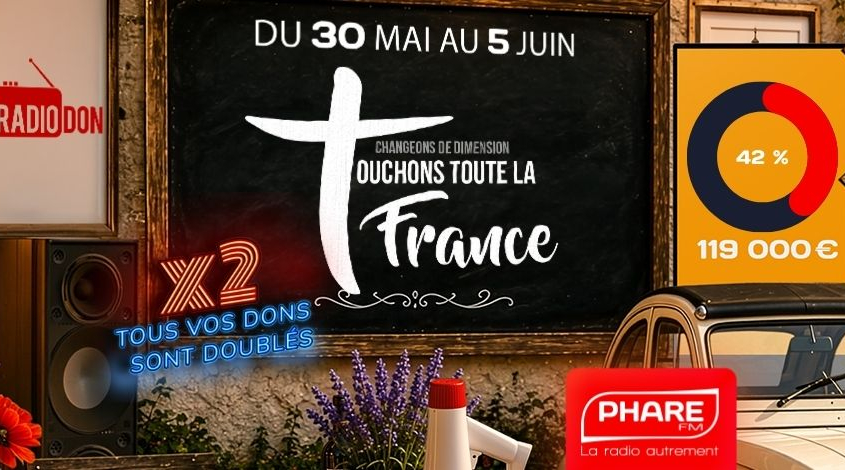 Campagne de soutien PHARE FM