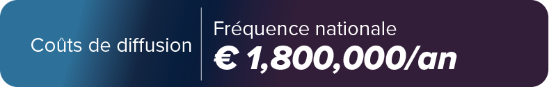 Coûts de diffusion fréquence nationale: 1800000€/an