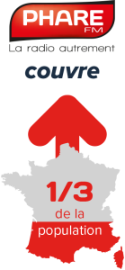 PHARE FM couvre 1 tiers de la France